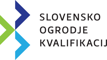 Slovenian Qualifications Framework