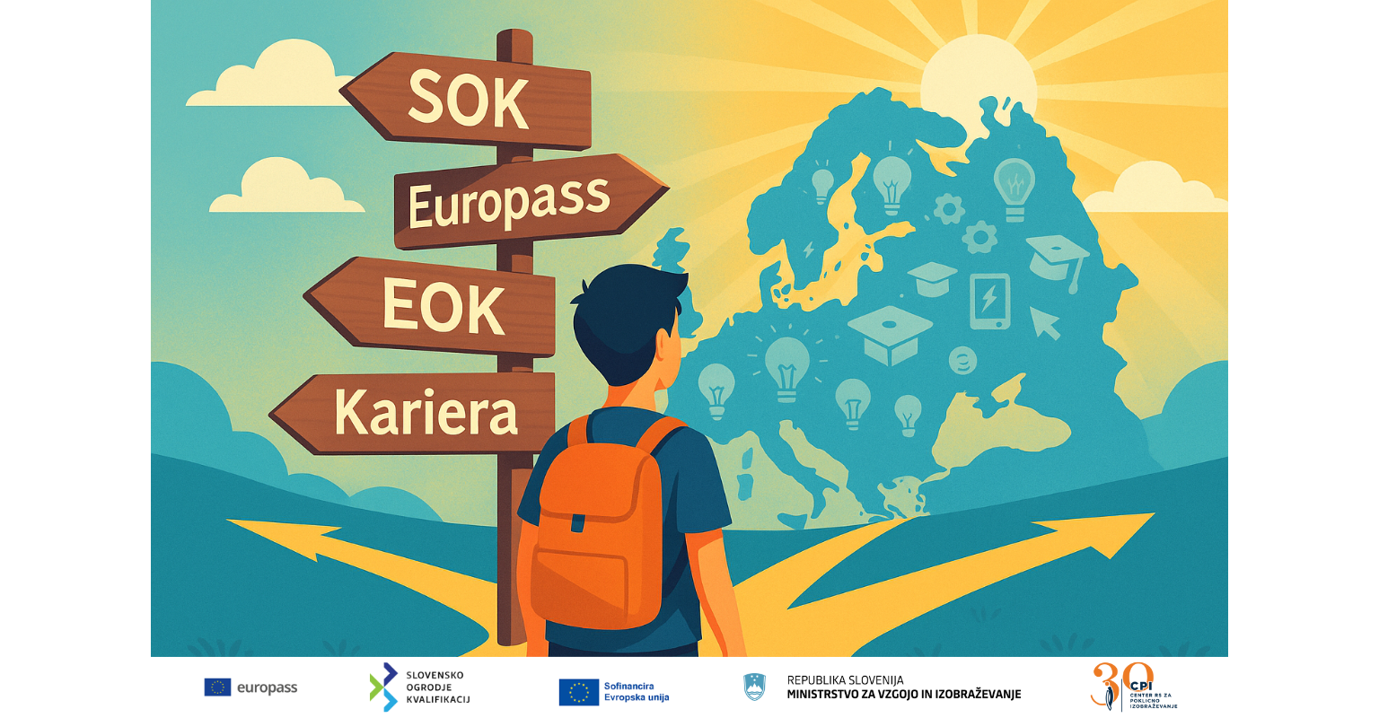 Ilustracija šolarja, ki je na razpotju, pred njim je tudi tabla s puščicami do SOK, EOK, Europass,.. ter spodaj logotipi projektov, ter  financerjev projekta.